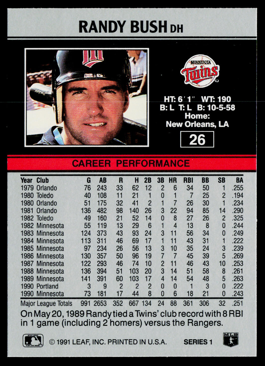 Randy Bush 1991 Leaf #26 Minnesota Twins