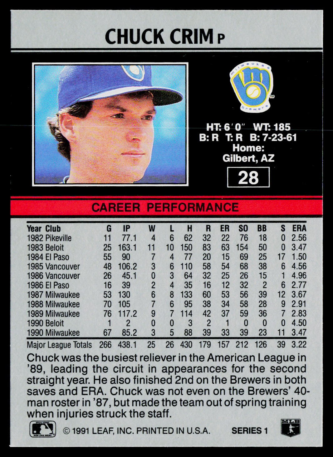 Chuck Crim 1991 Leaf #28 Milwaukee Brewers