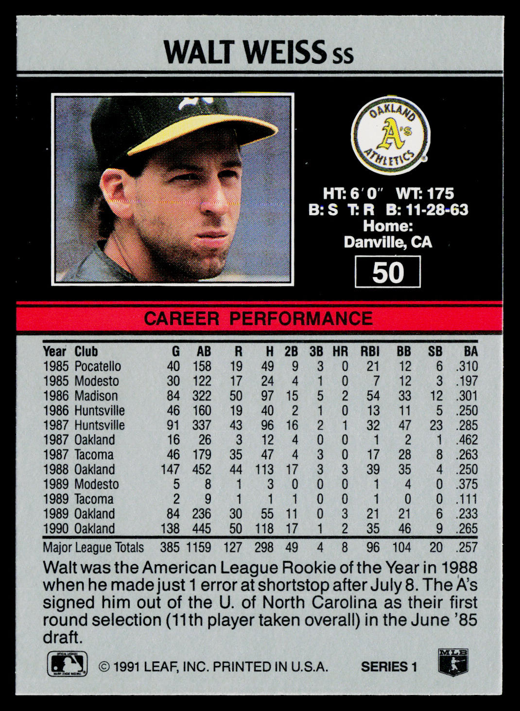 Walt Weiss 1991 Leaf #50 Oakland Athletics
