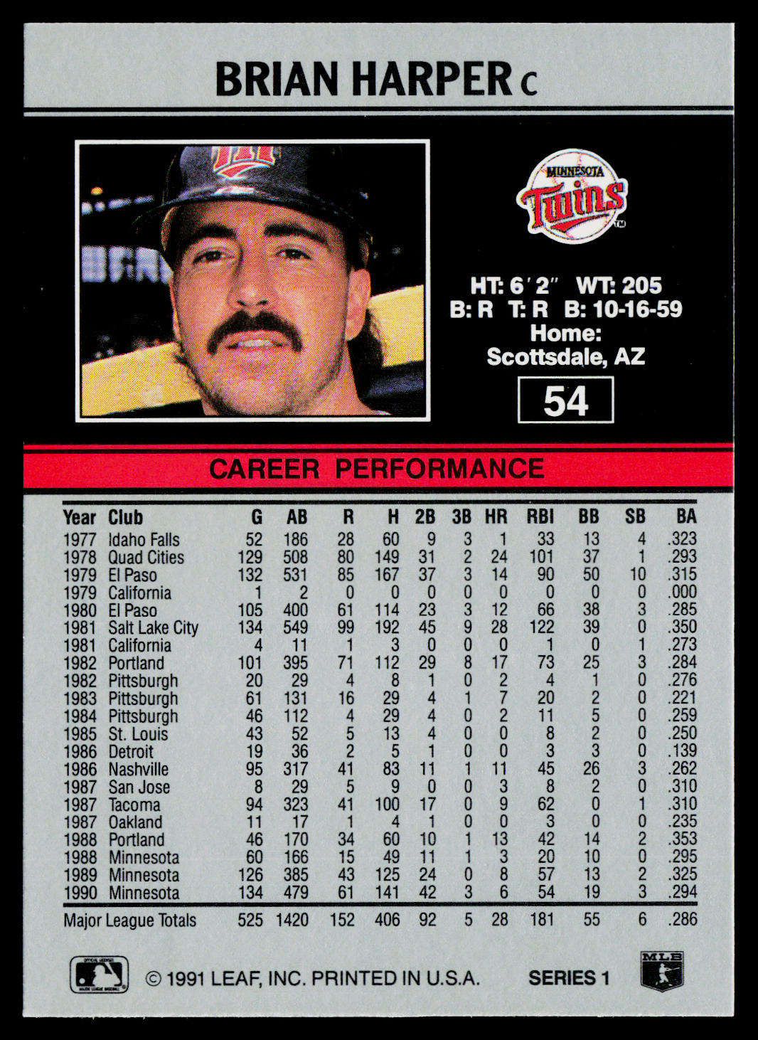 Brian Harper 1991 Leaf #54 Minnesota Twins