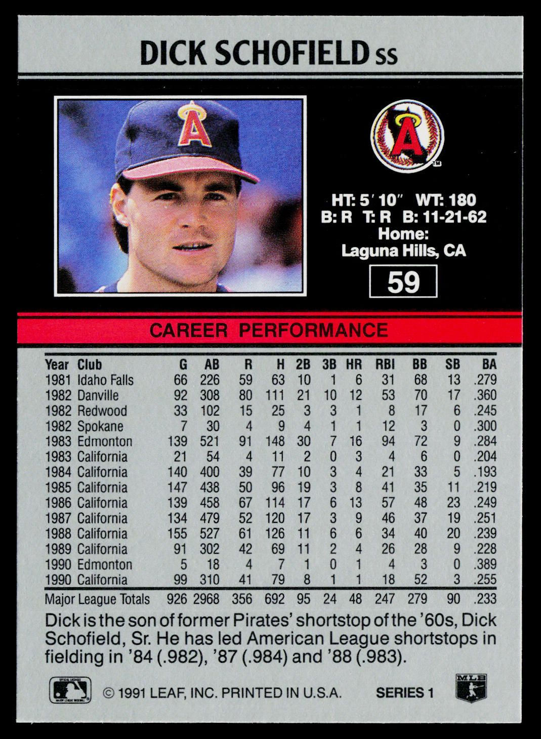 Dick Schofield 1991 Leaf #59 California Angels