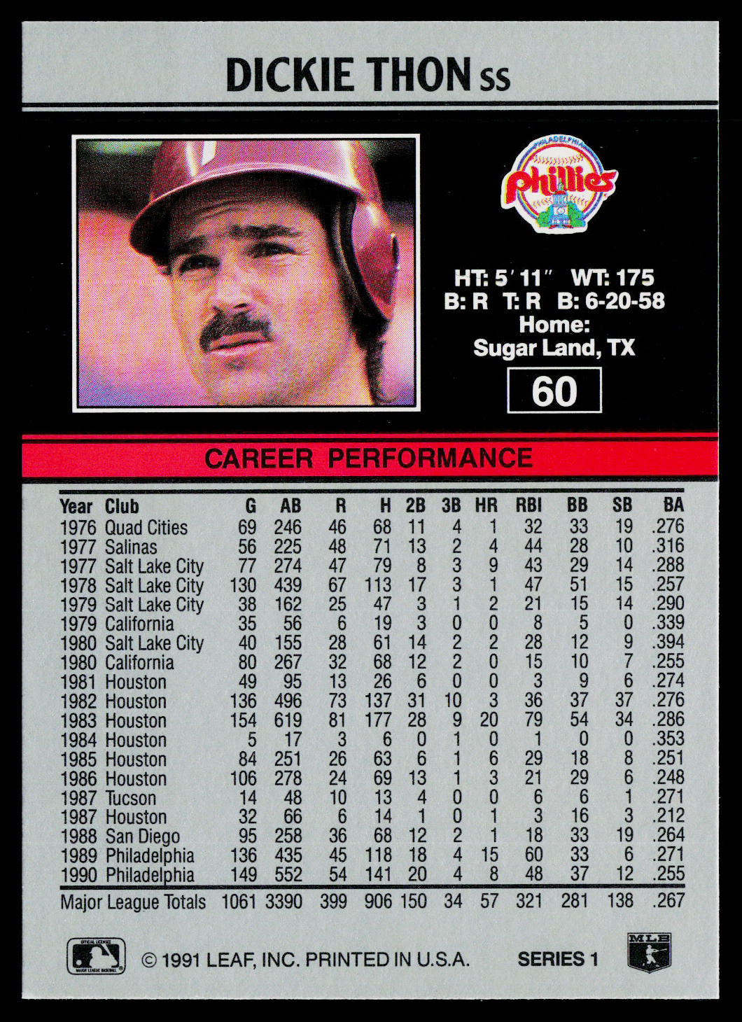 Dickie Thon 1991 Leaf #60 Philadelphia Phillies
