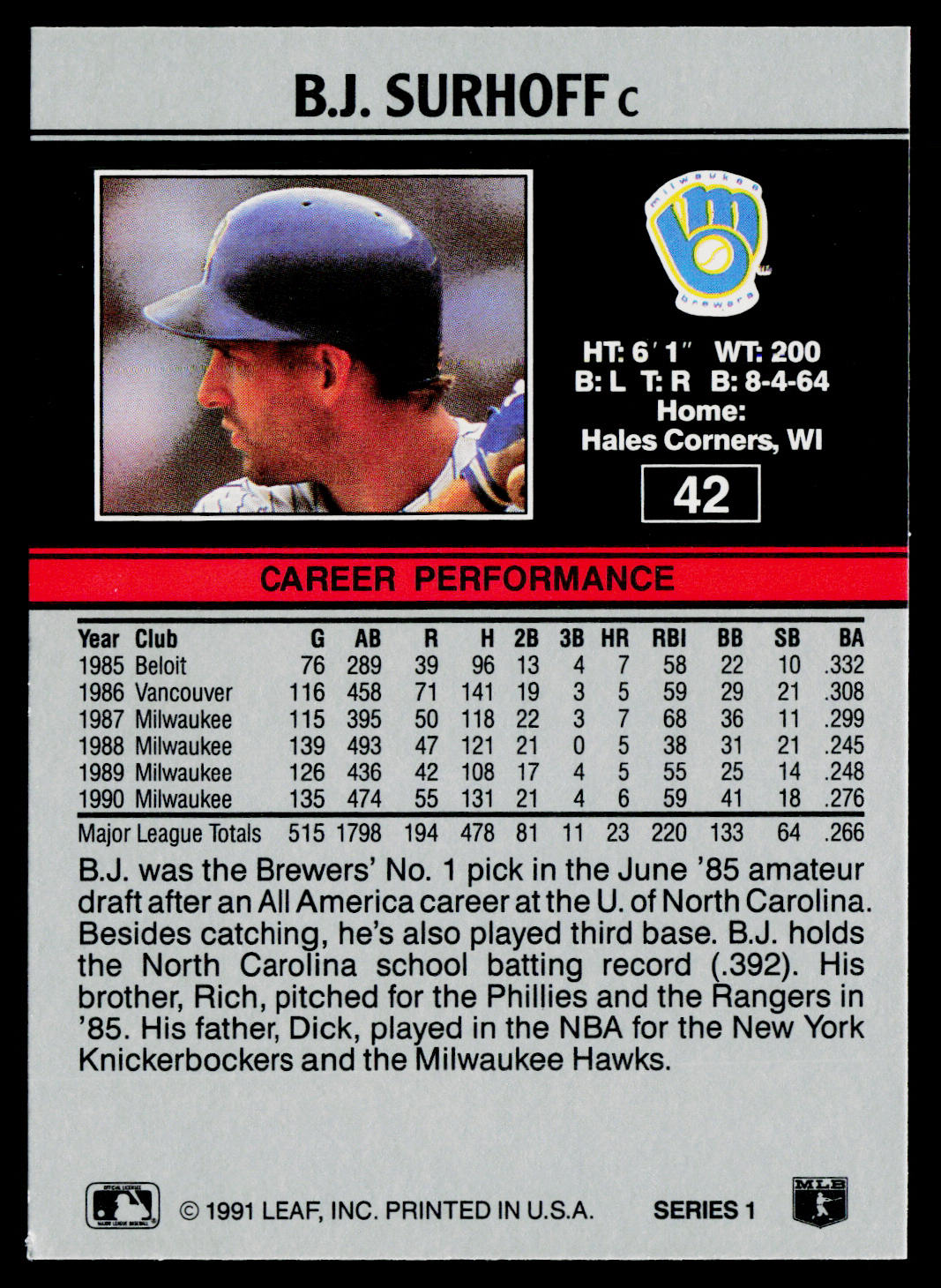 B.J. Surhoff 1991 Leaf #42 Milwaukee Brewers