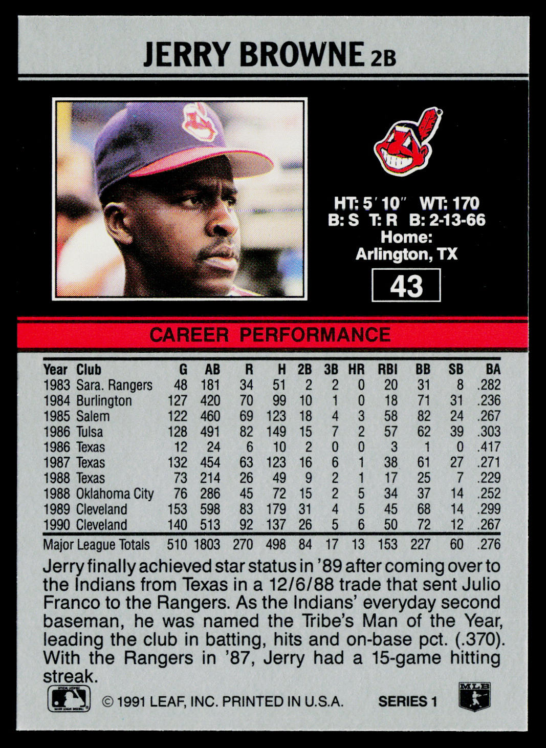 Jerry Browne 1991 Leaf #43 Cleveland Indians