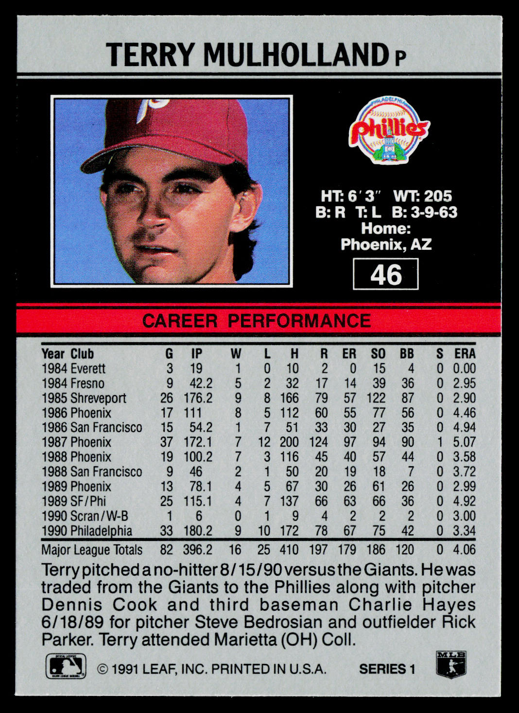 Terry Mulholland 1991 Leaf #46 Philadelphia Phillies