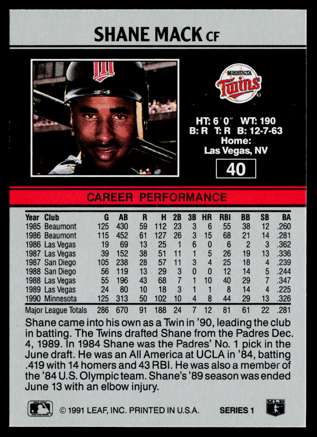 Shane Mack 1991 Leaf #40 Minnesota Twins
