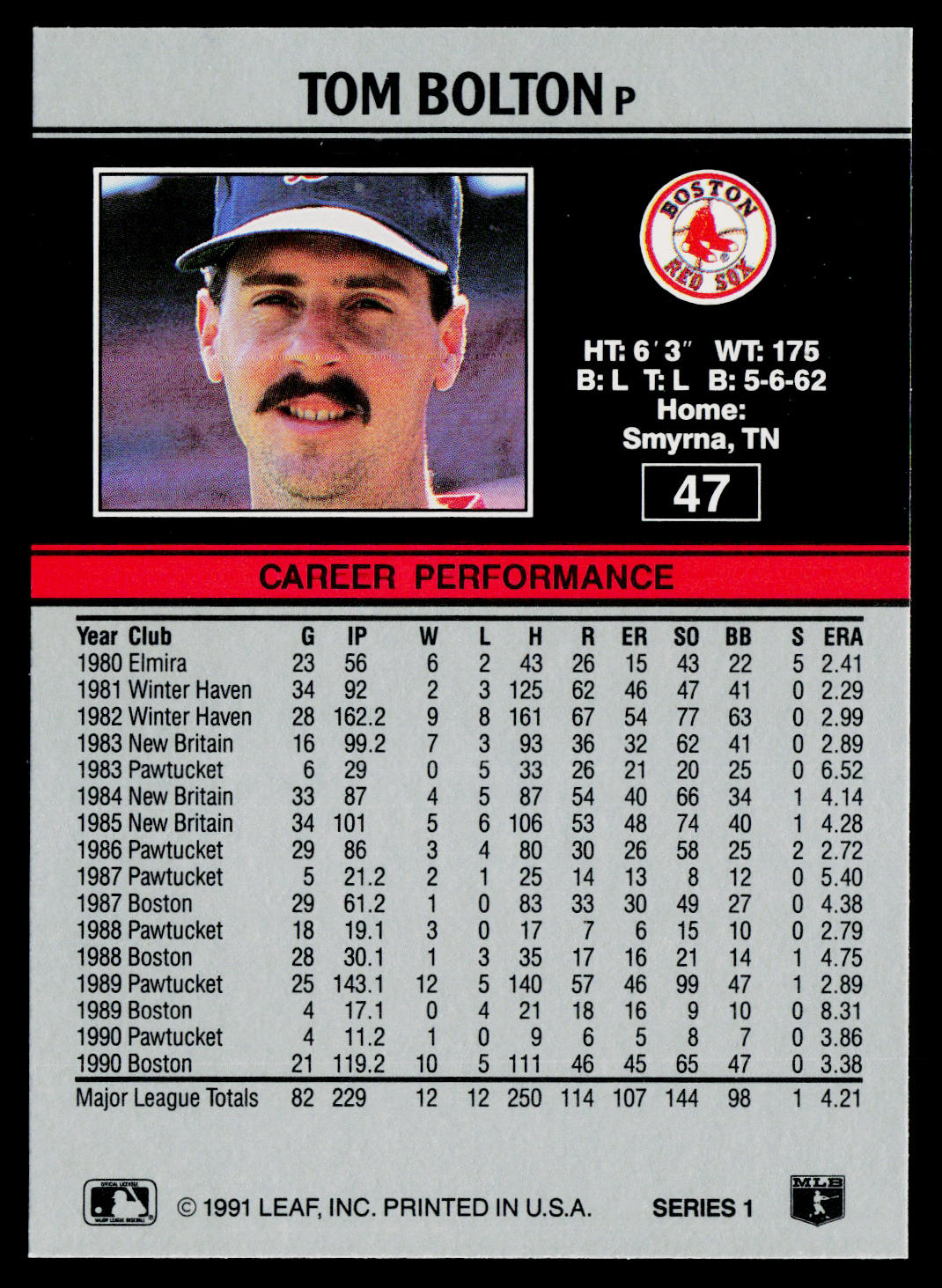 Tom Bolton 1991 Leaf #47 Boston Red Sox