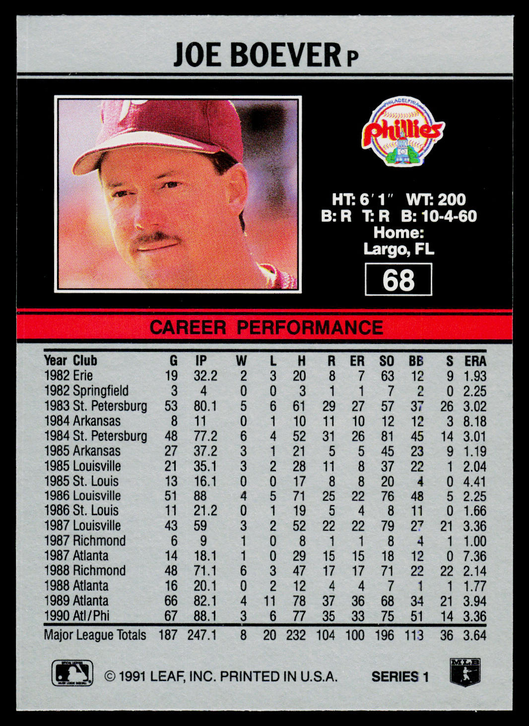 Joe Boever 1991 Leaf #68 Philadelphia Phillies