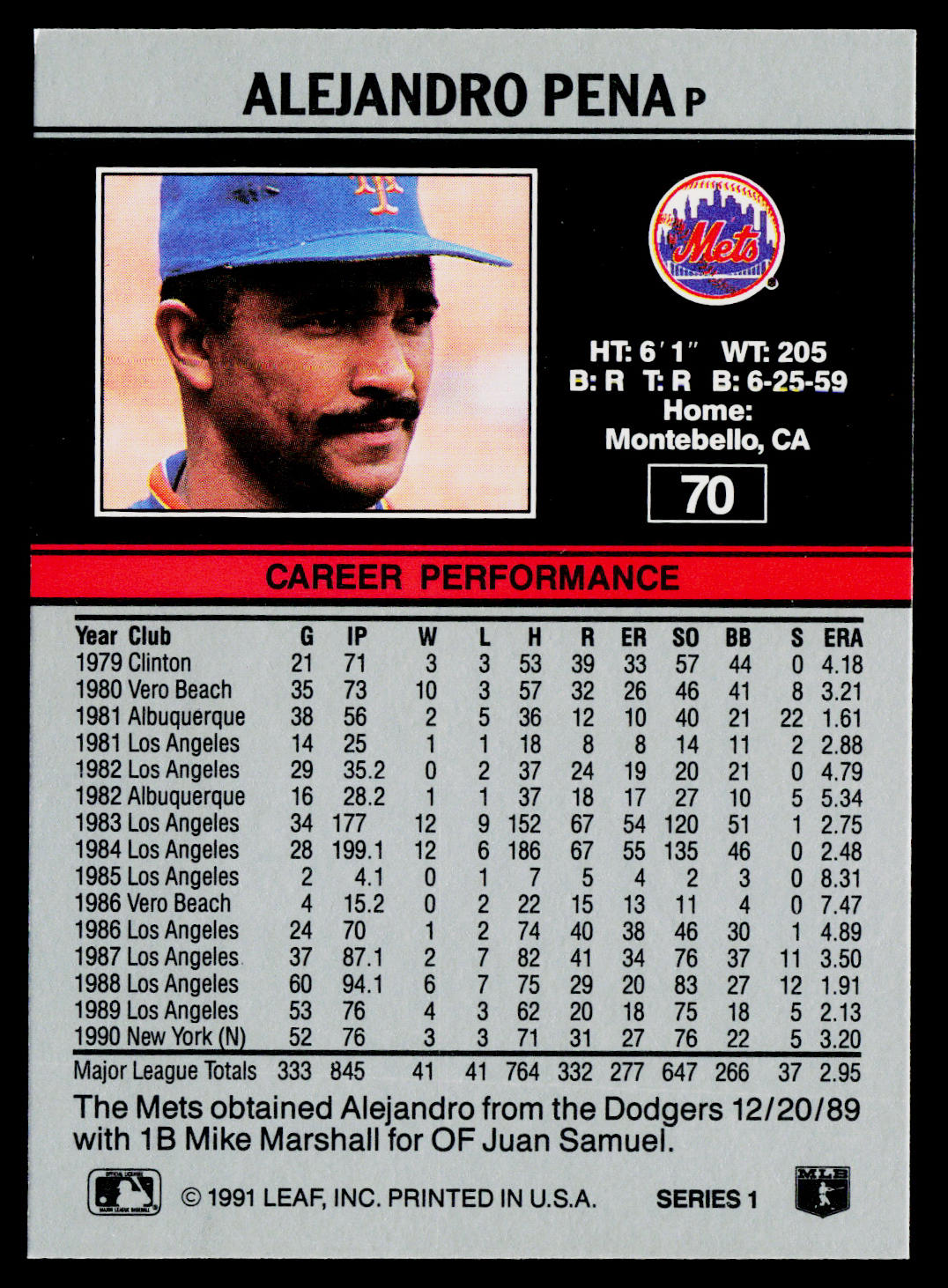 Alejandro Pena 1991 Leaf #70 New York Mets