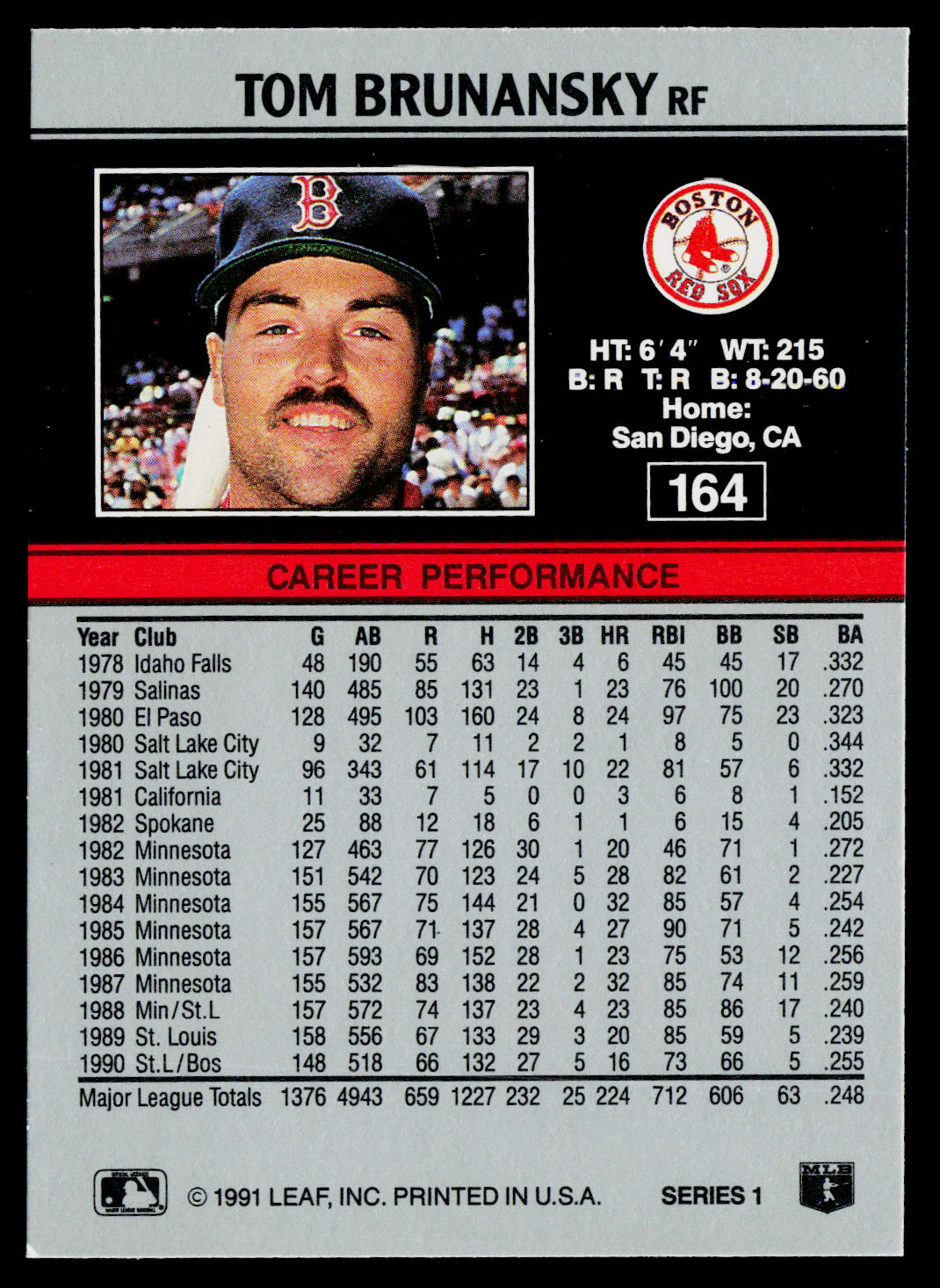 Tom Brunansky 1991 Leaf #164 Boston Red Sox