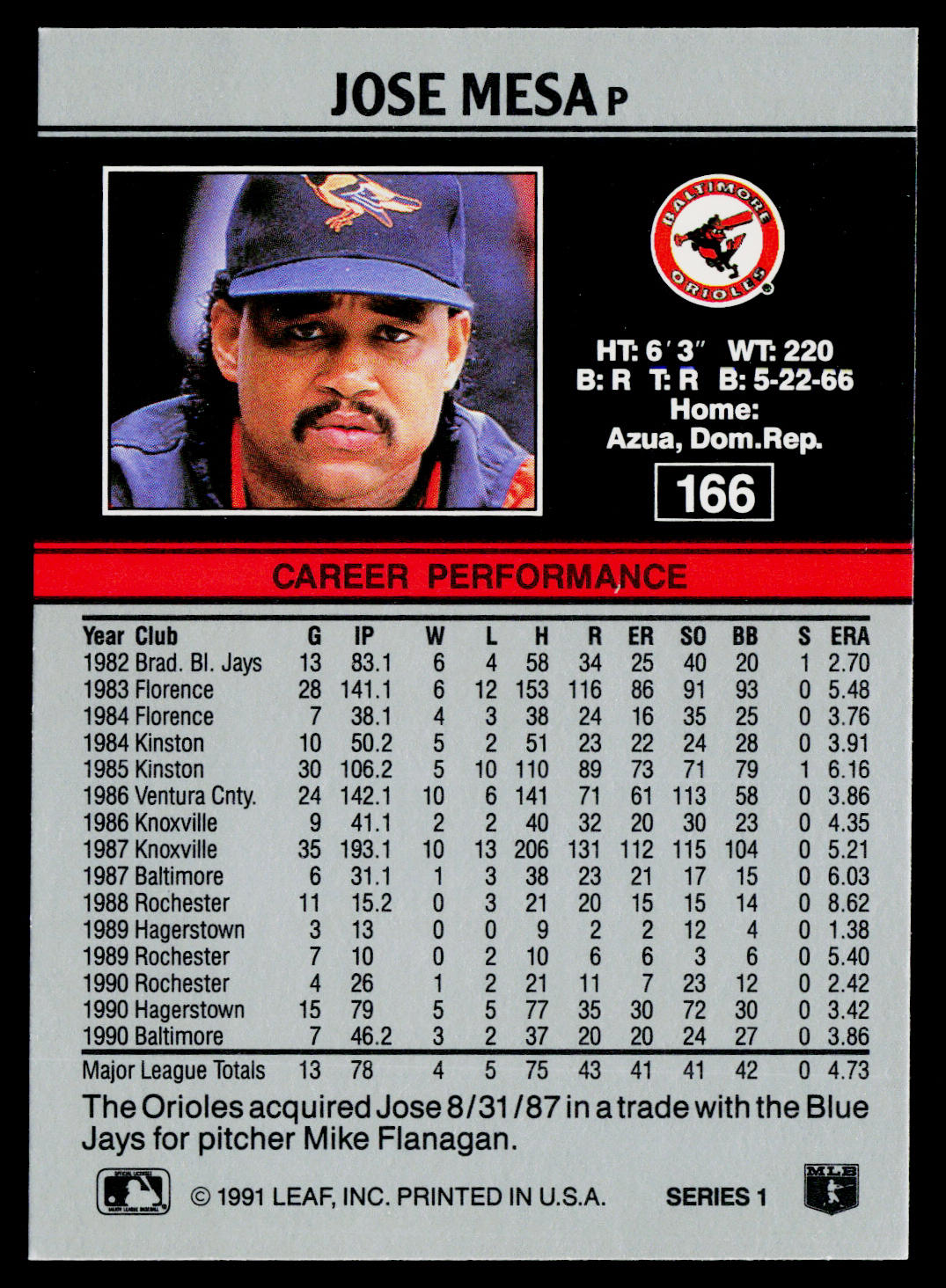 Jose Mesa 1991 Leaf #166 Baltimore Orioles