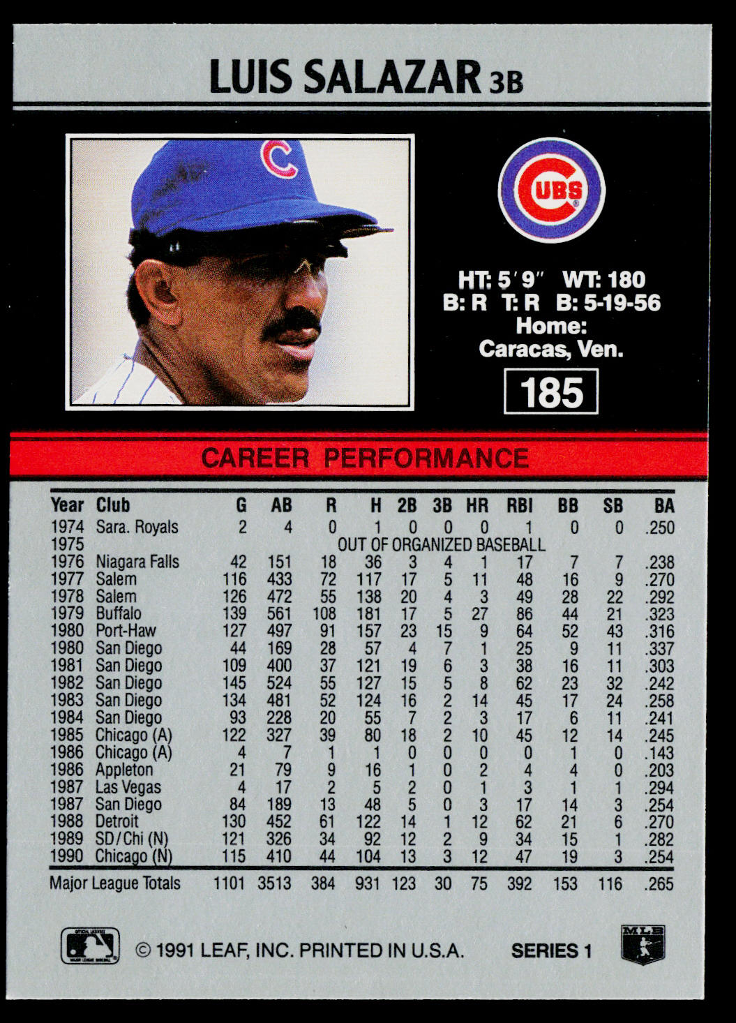 Luis Salazar 1991 Leaf #185 Chicago Cubs