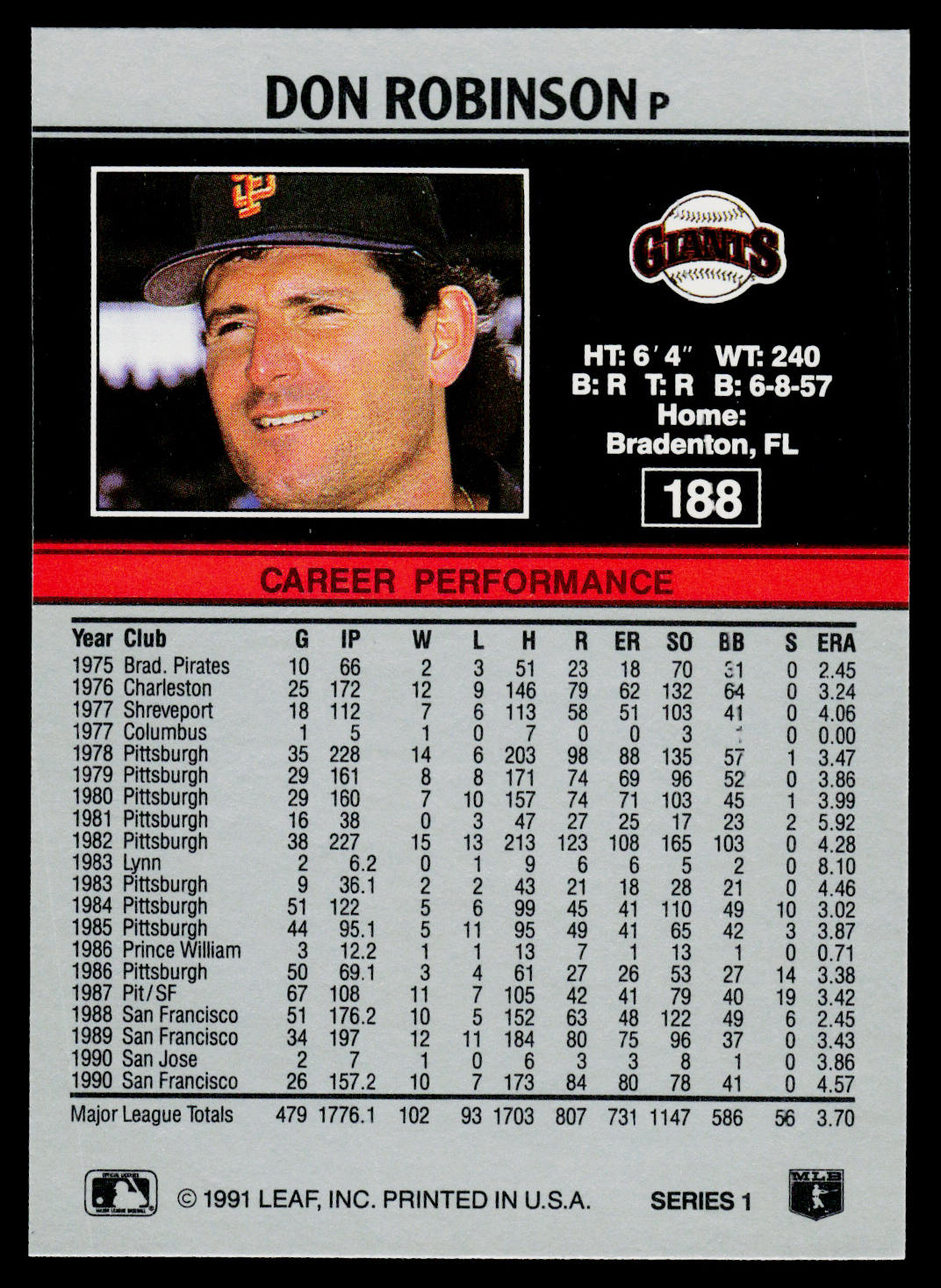 Don Robinson 1991 Leaf #188 San Francisco Giants