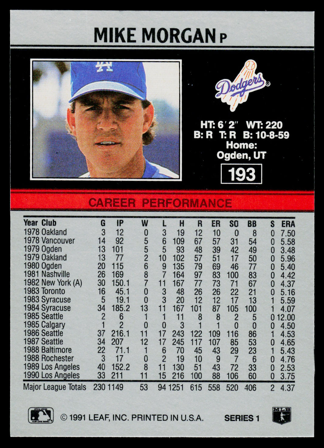 Mike Morgan 1991 Leaf #193 Los Angeles Dodgers