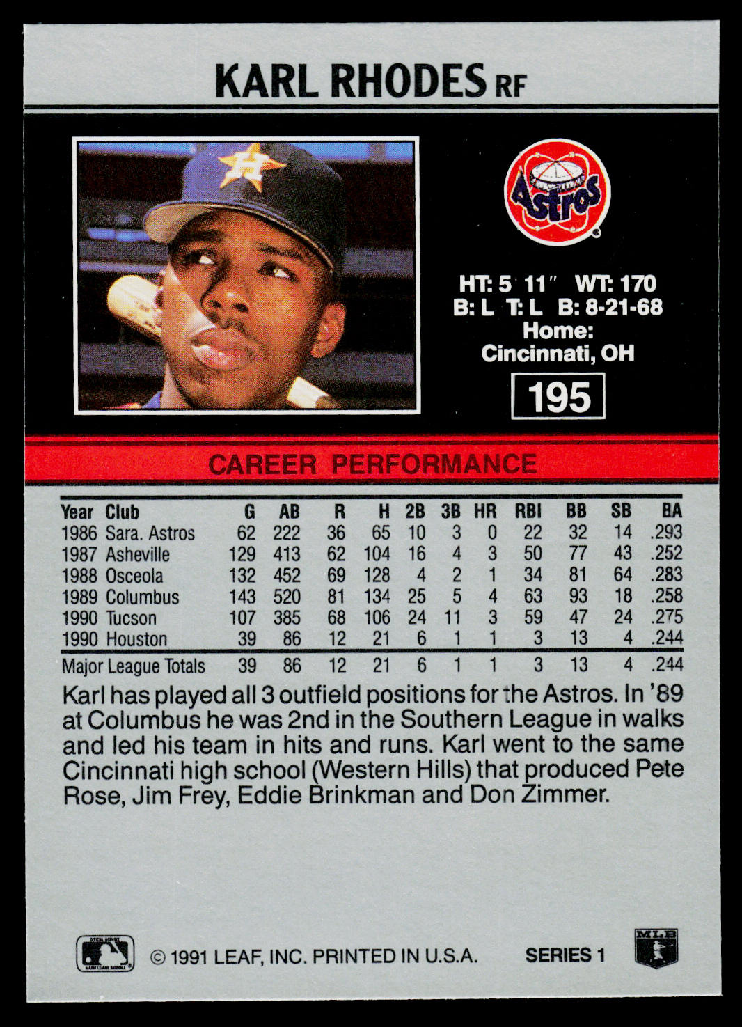 Karl Rhodes 1991 Leaf #195 Houston Astros