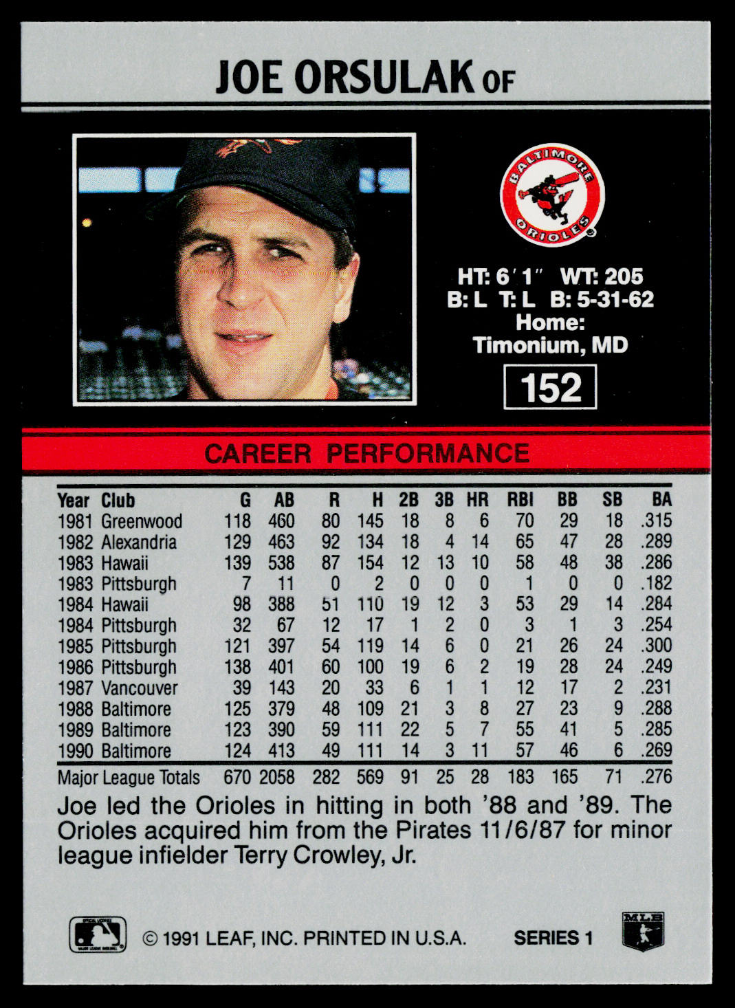 Joe Orsulak 1991 Leaf #152 Baltimore Orioles