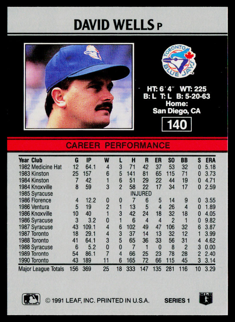 David Wells 1991 Leaf #140 Toronto Blue Jays