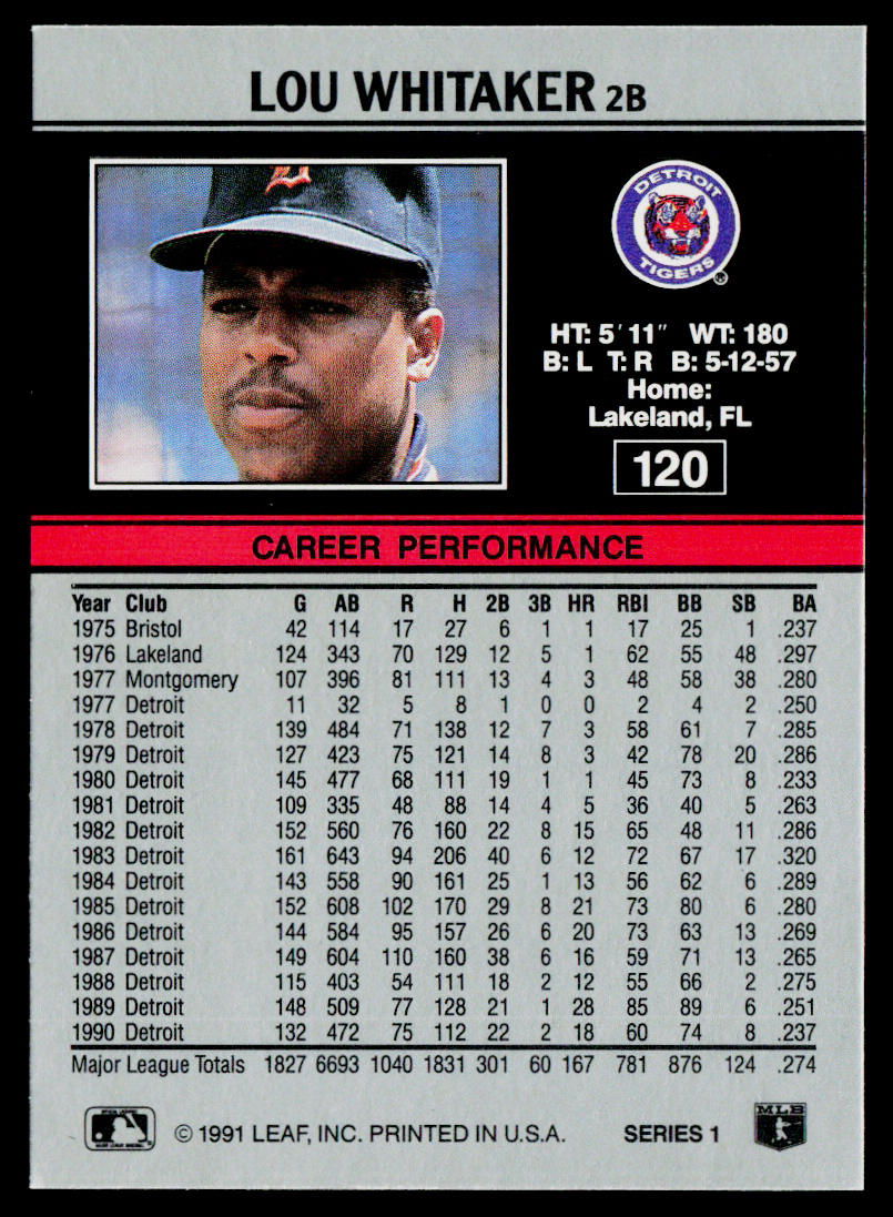 Lou Whitaker 1991 Leaf #120 Detroit Tigers