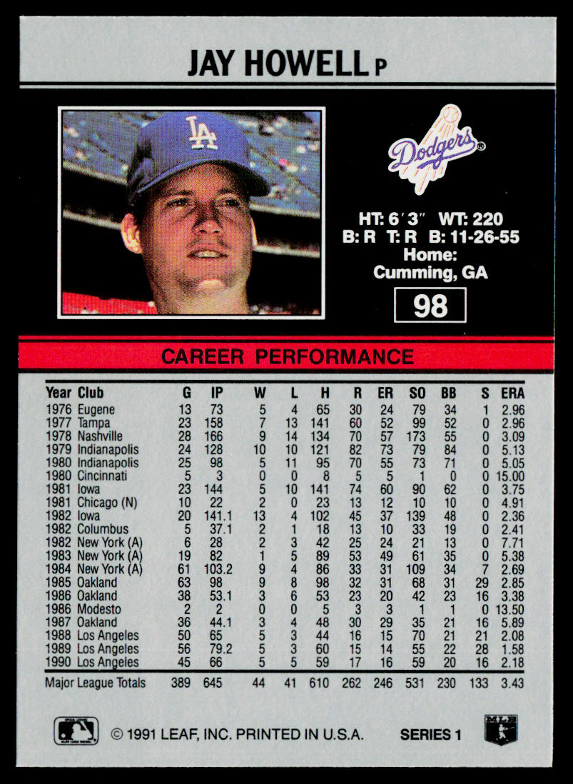 Jay Howell 1991 Leaf #98 Los Angeles Dodgers