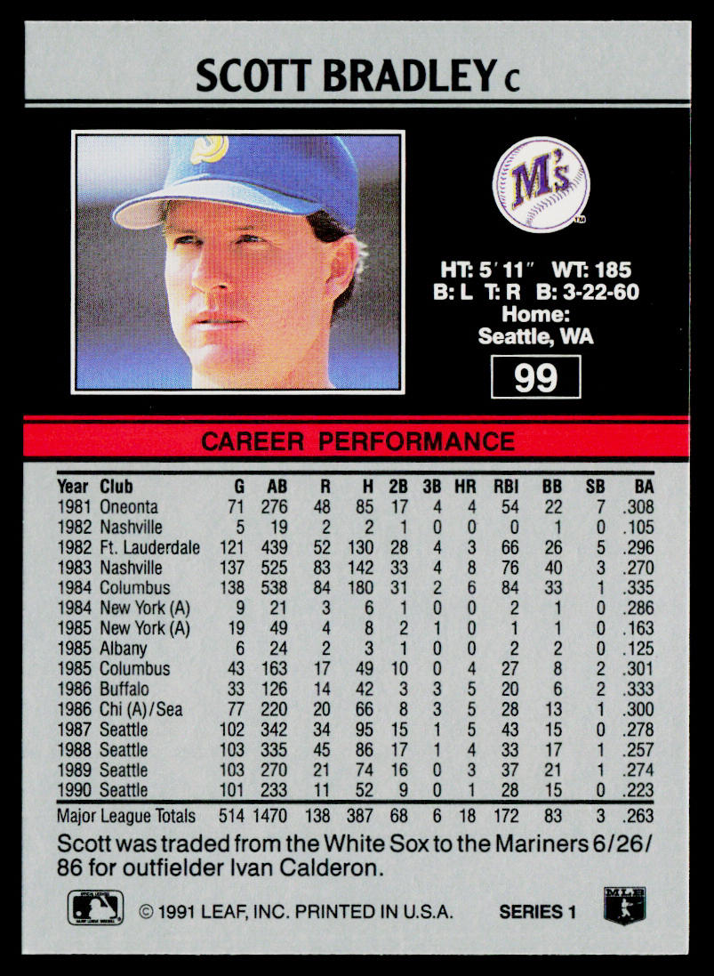 Scott Bradley 1991 Leaf #99 Seattle Mariners