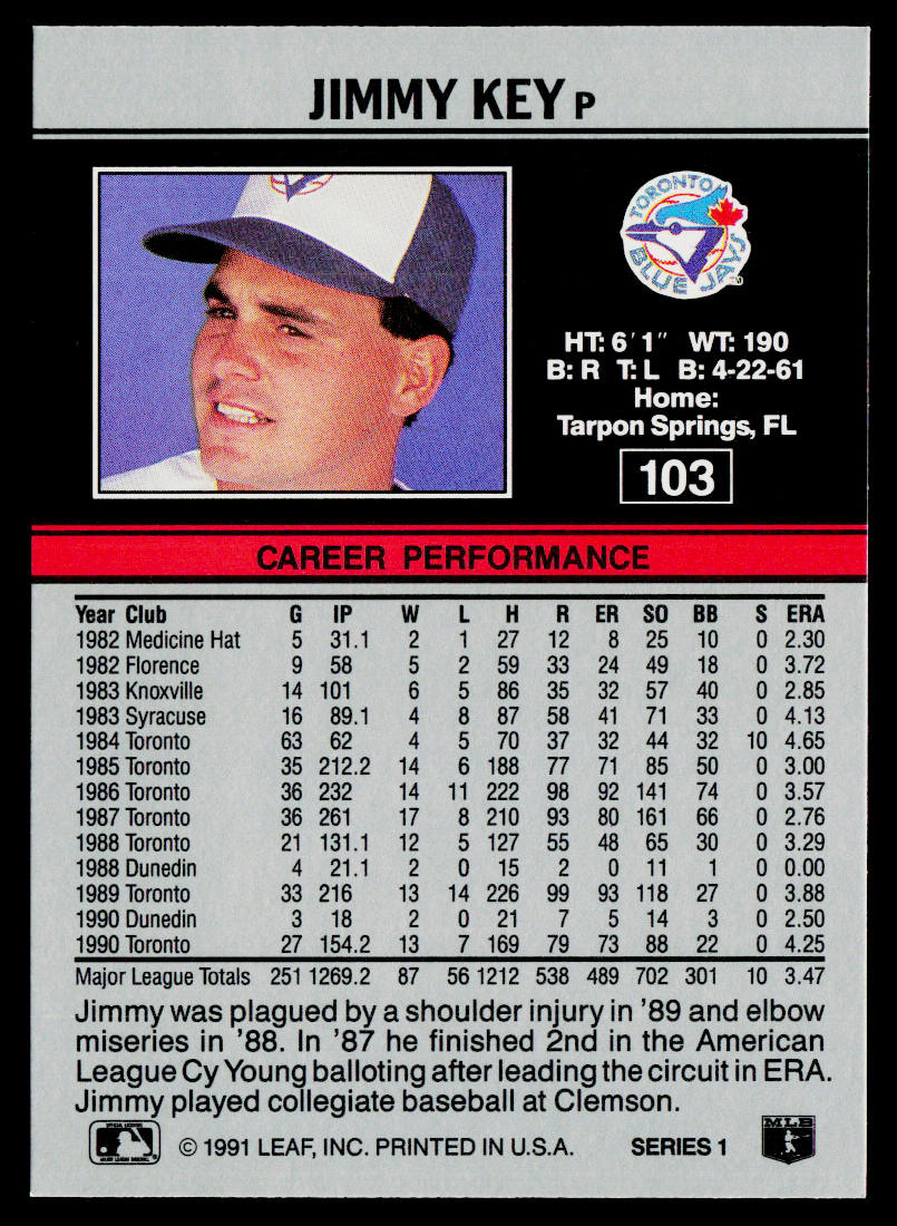 Jimmy Key 1991 Leaf #103 Toronto Blue Jays
