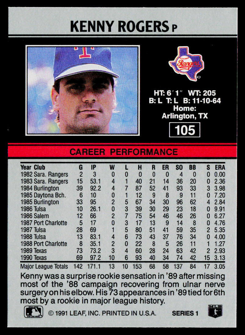 Kenny Rogers 1991 Leaf #105 Texas Rangers