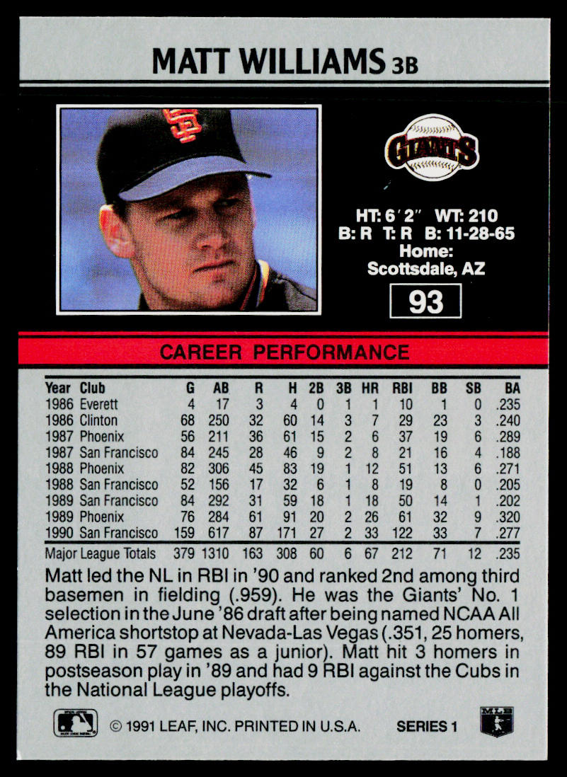 Matt Williams 1991 Leaf #93 San Francisco Giants