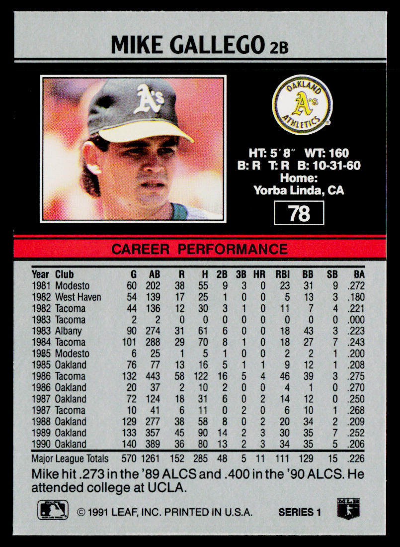 Mike Gallego 1991 Leaf #78 Oakland Athletics