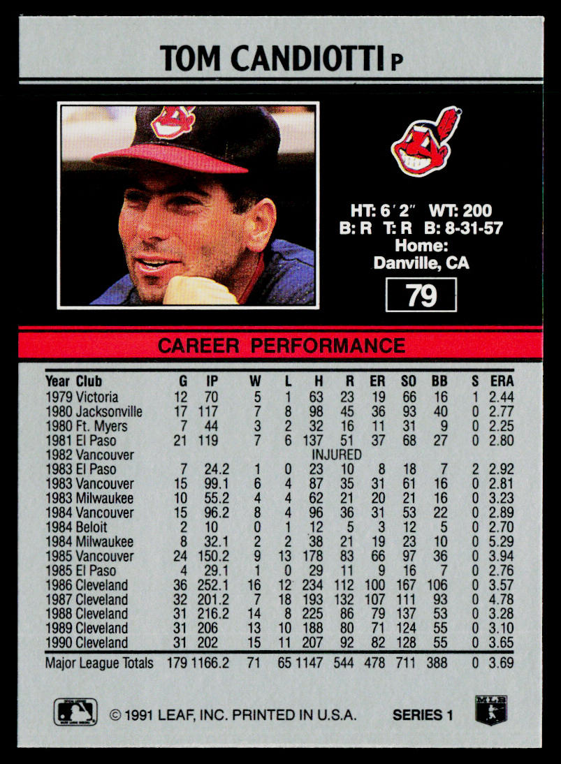 Tom Candiotti 1991 Leaf #79 Cleveland Indians