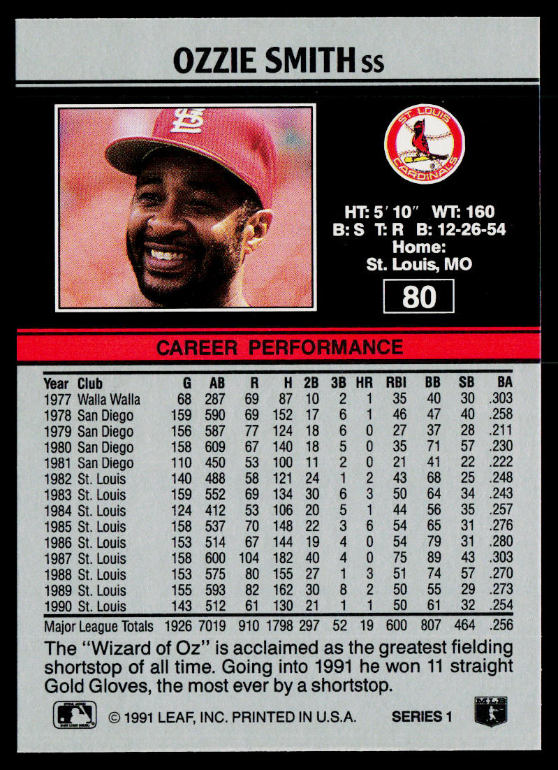 Ozzie Smith 1991 Leaf #80 St. Louis Cardinals