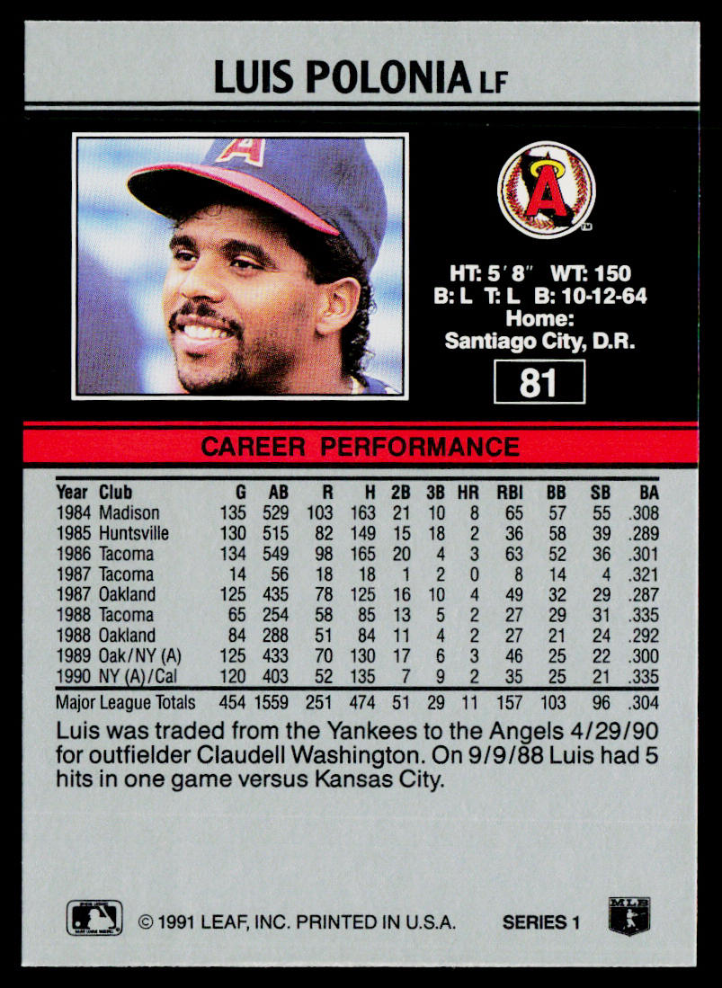 Luis Polonia 1991 Leaf #81 California Angels