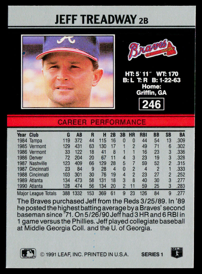 Jeff Treadway 1991 Leaf #246 Atlanta Braves