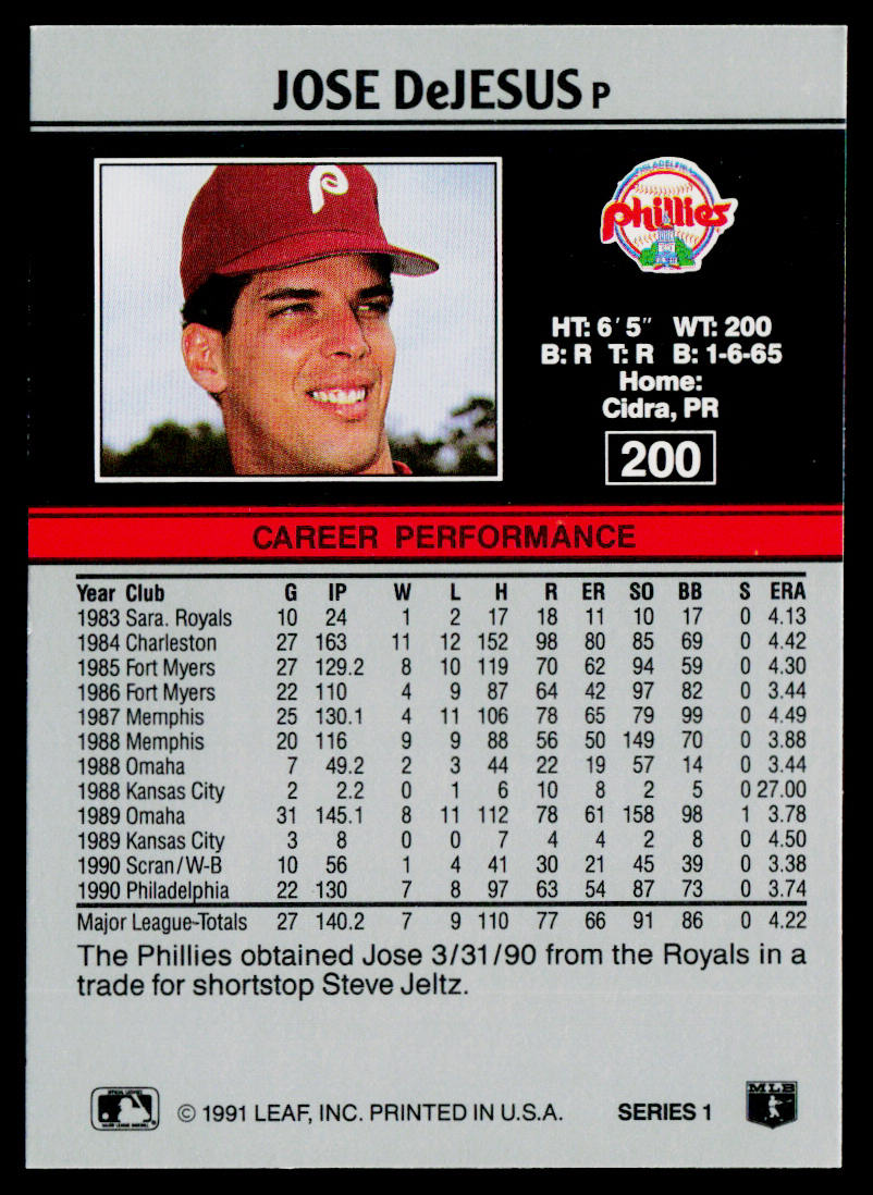 Jose DeJesus 1991 Leaf #200 Philadelphia Phillies
