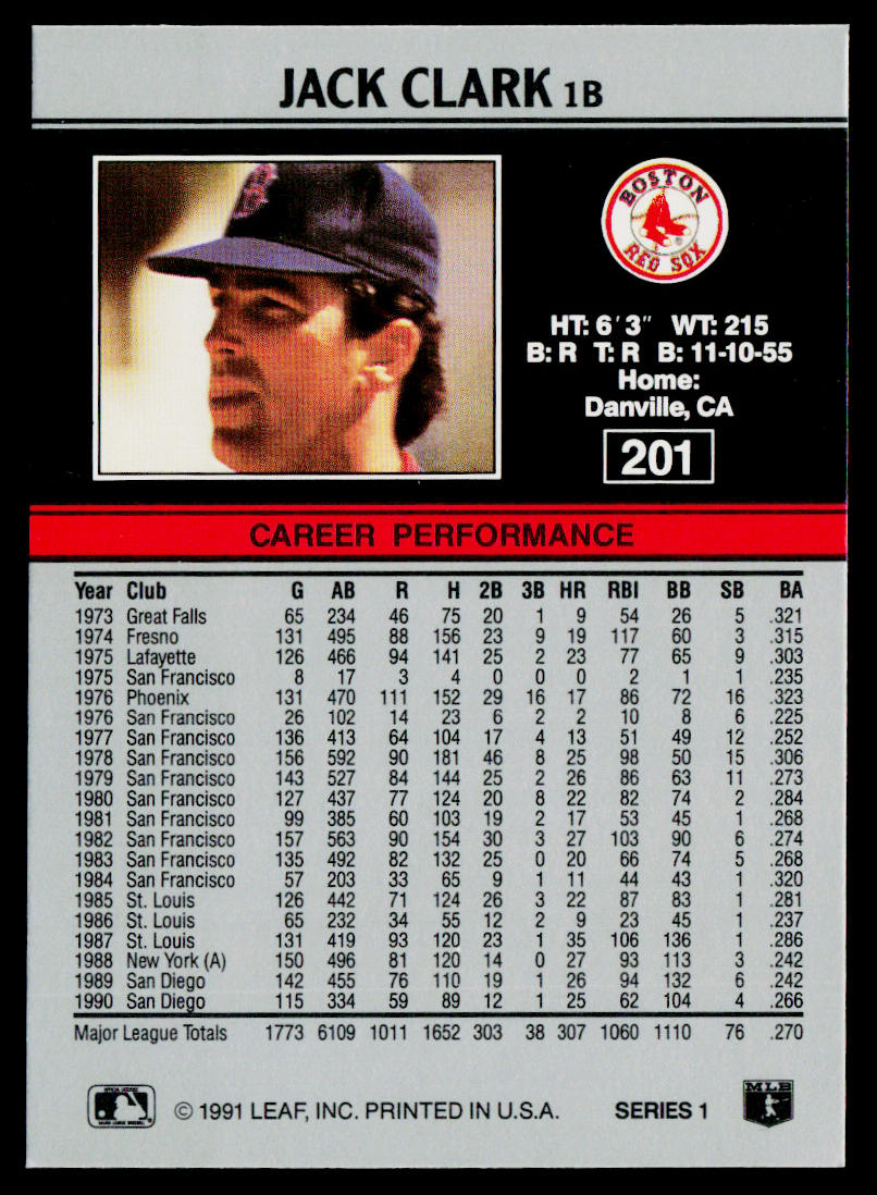 Jack Clark 1991 Leaf #201 Boston Red Sox