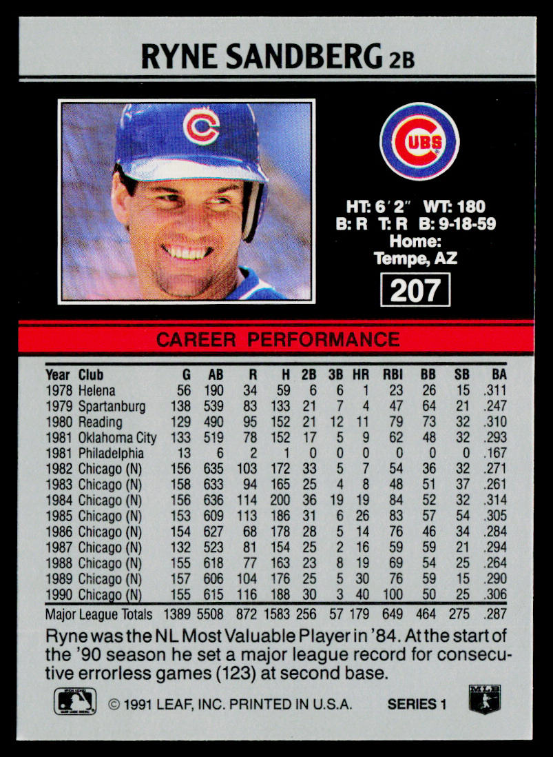 Ryne Sandberg 1991 Leaf #207 Chicago Cubs