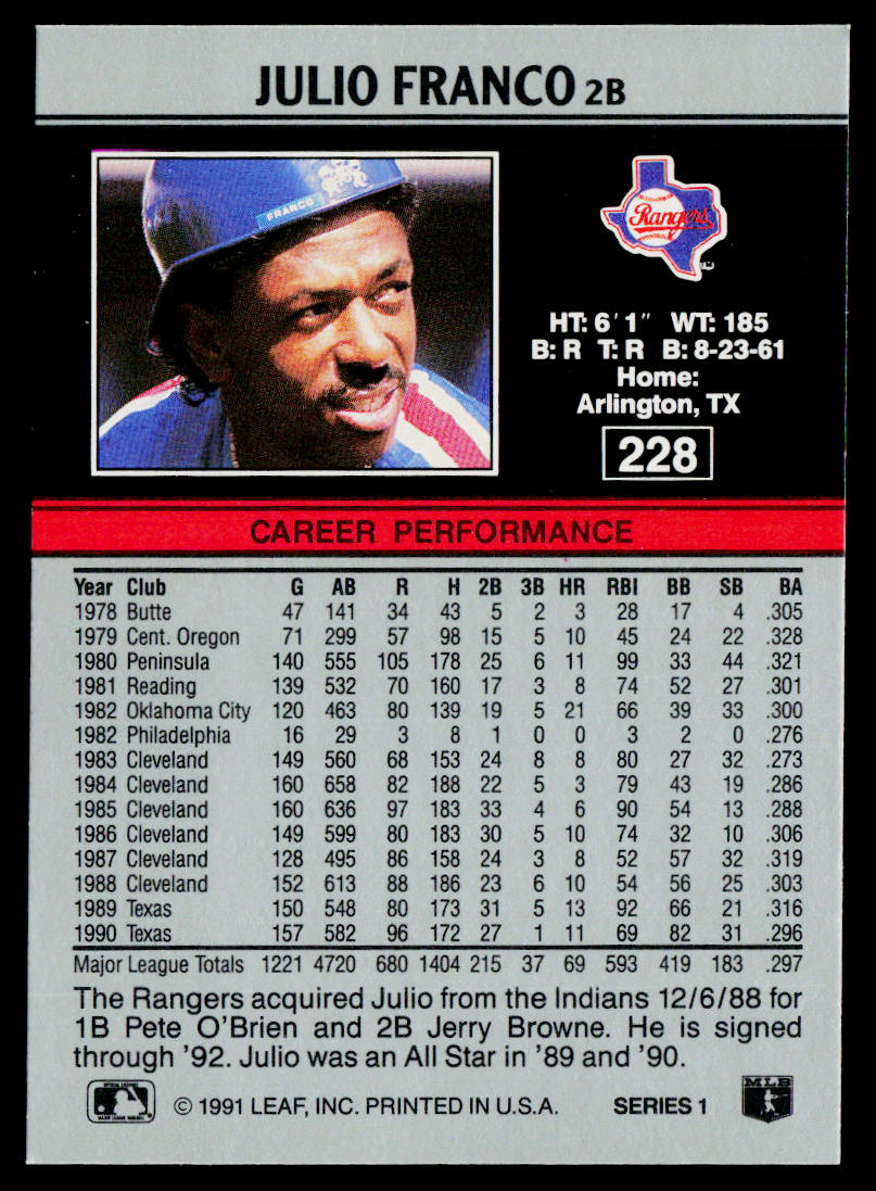 Julio Franco 1991 Leaf #228 Texas Rangers