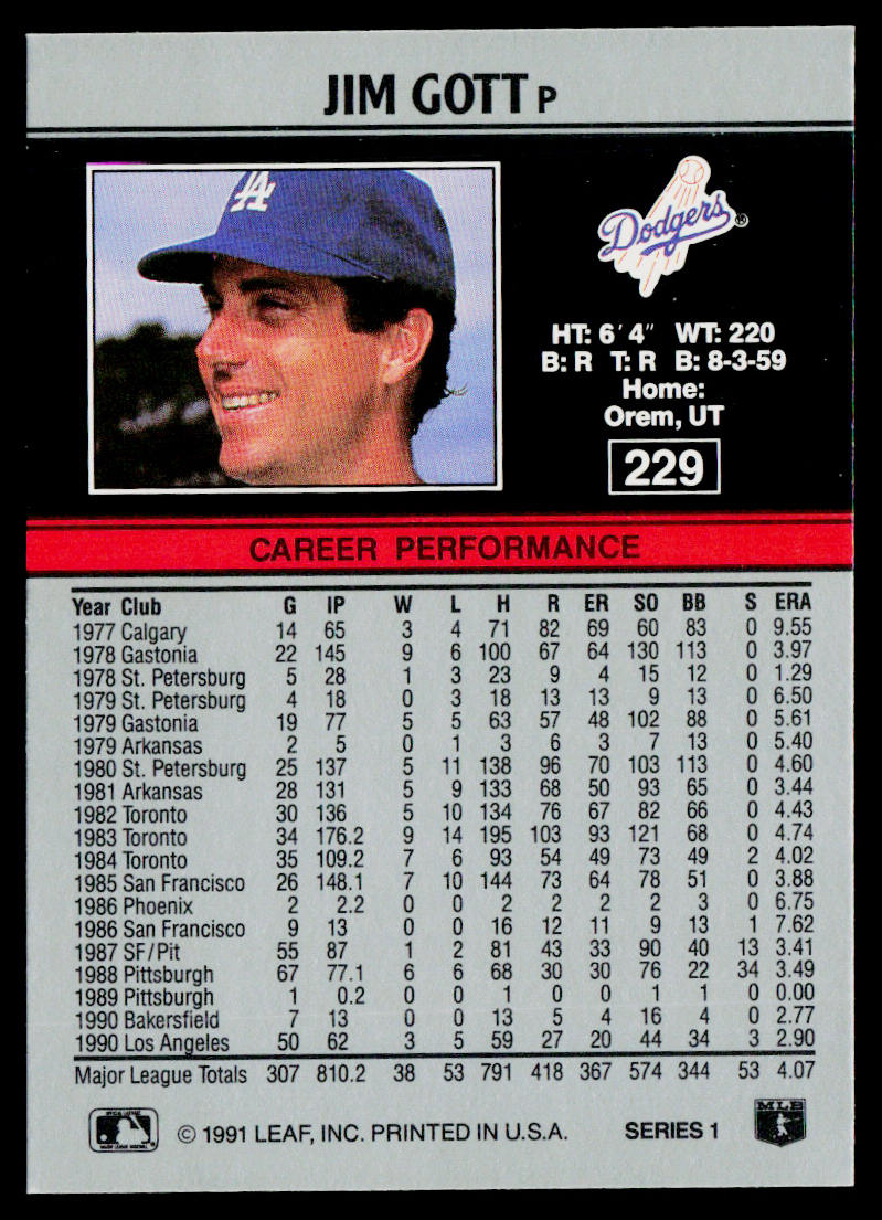 Jim Gott 1991 Leaf #229 Los Angeles Dodgers