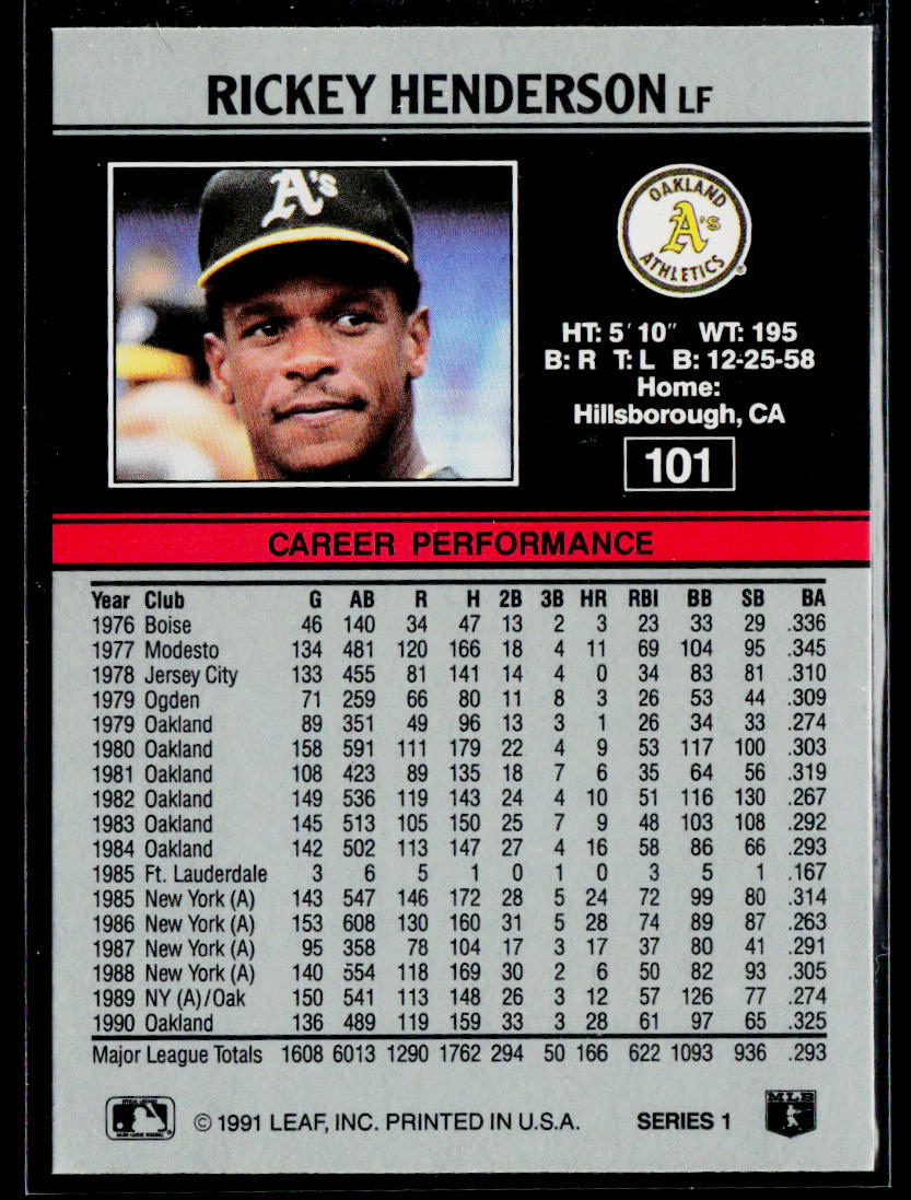 Rickey Henderson 1991 Leaf #101 Oakland Athletics