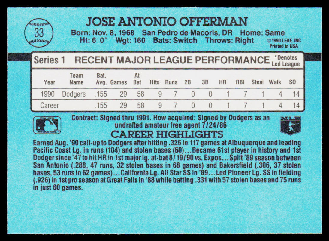 Jose Offerman 1991 Donruss #33 Los Angeles Dodgers