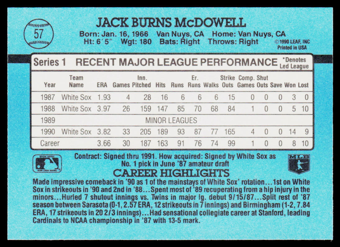Jack McDowell 1991 Donruss #57b ERR Chicago White Sox