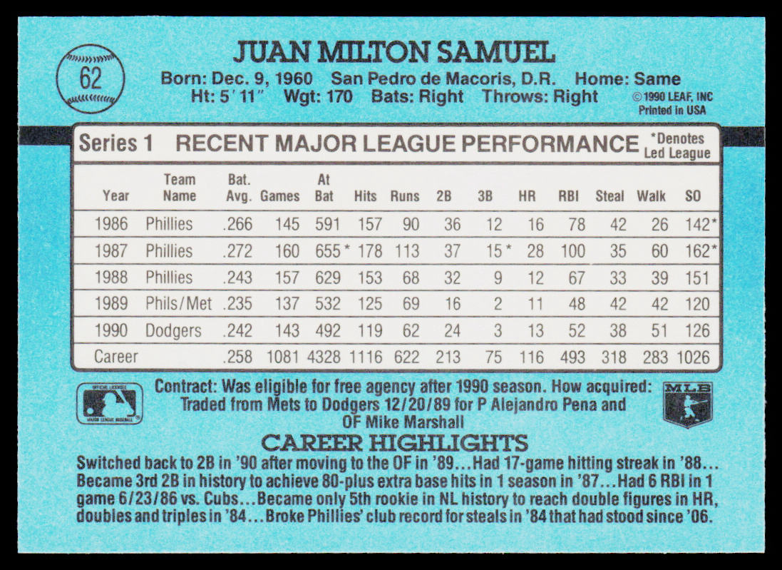 Juan Samuel 1991 Donruss #62 Los Angeles Dodgers