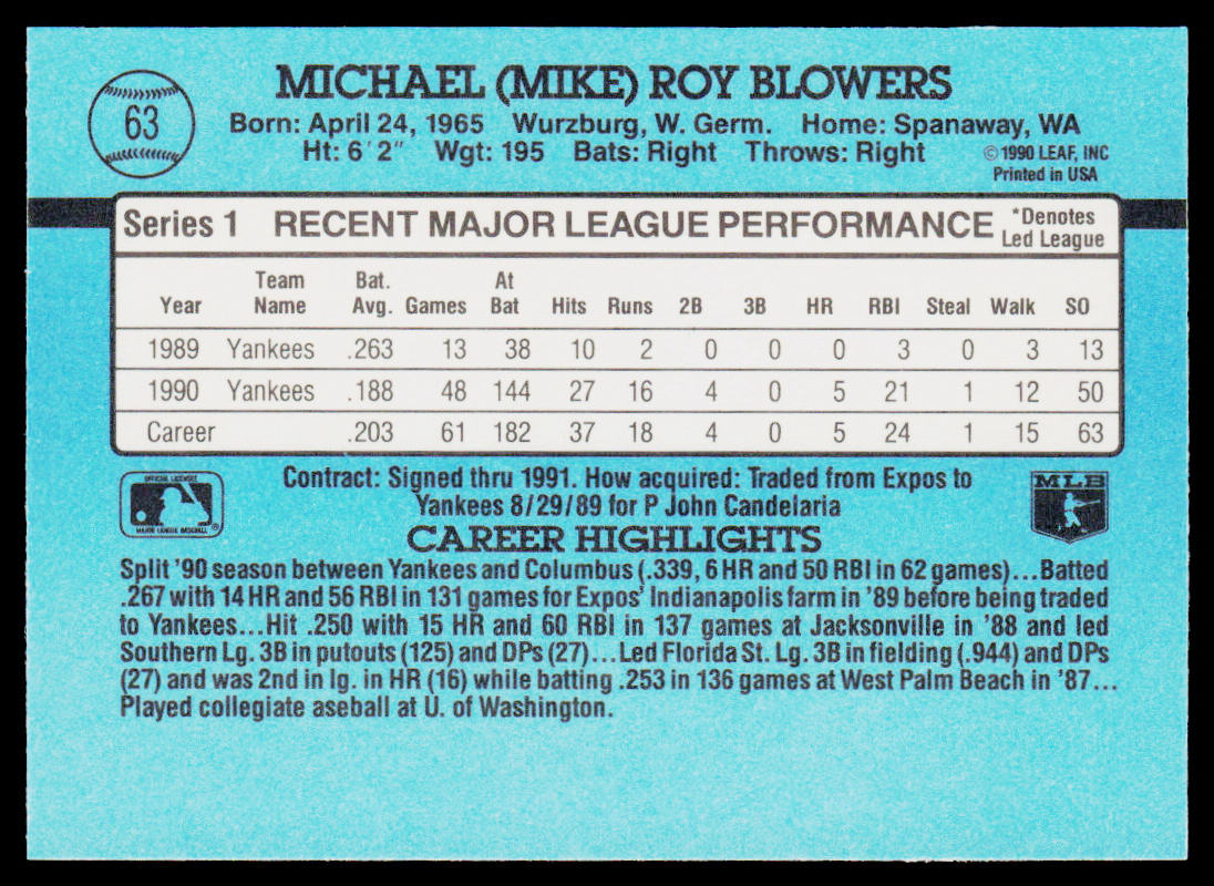 Mike Blowers 1991 Donruss #63 New York Yankees