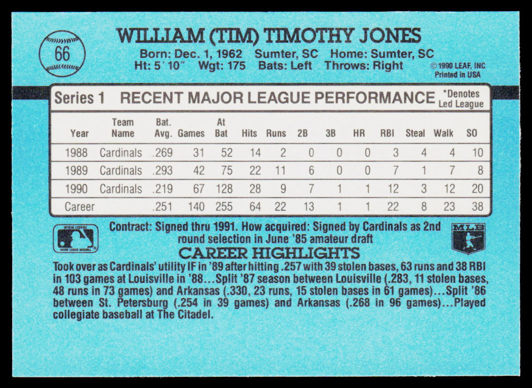 Tim Jones 1991 Donruss #66 St. Louis Cardinals