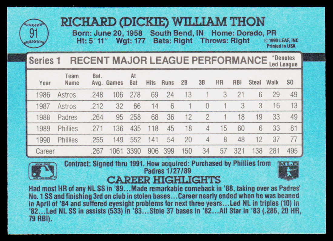 Dickie Thon 1991 Donruss #91 Philadelphia Phillies