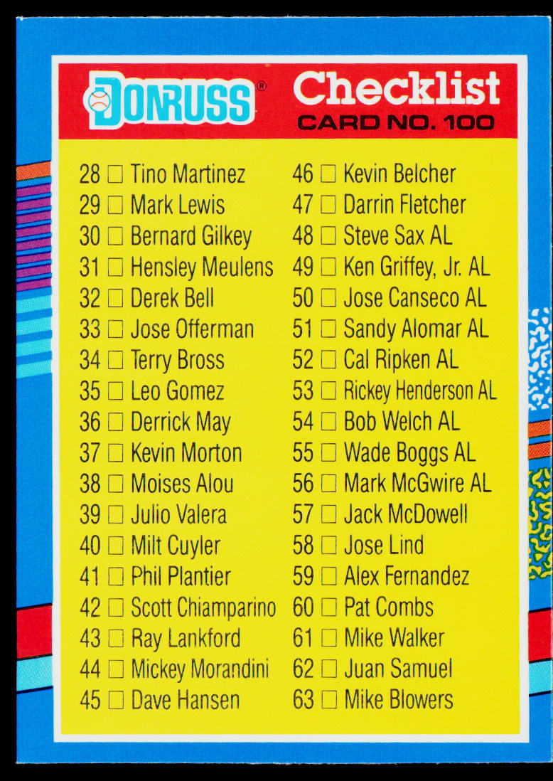 Checklist 28-103 1991 Donruss #100