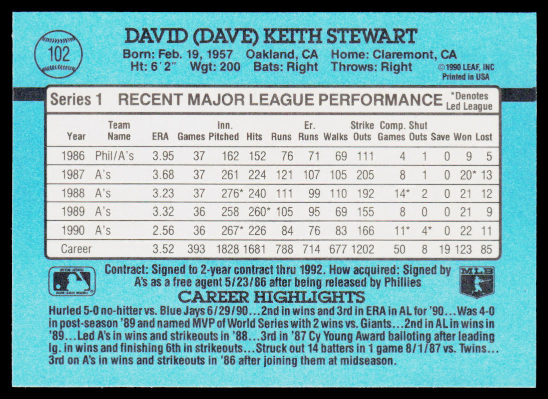 Dave Stewart 1991 Donruss #102 Oakland Athletics