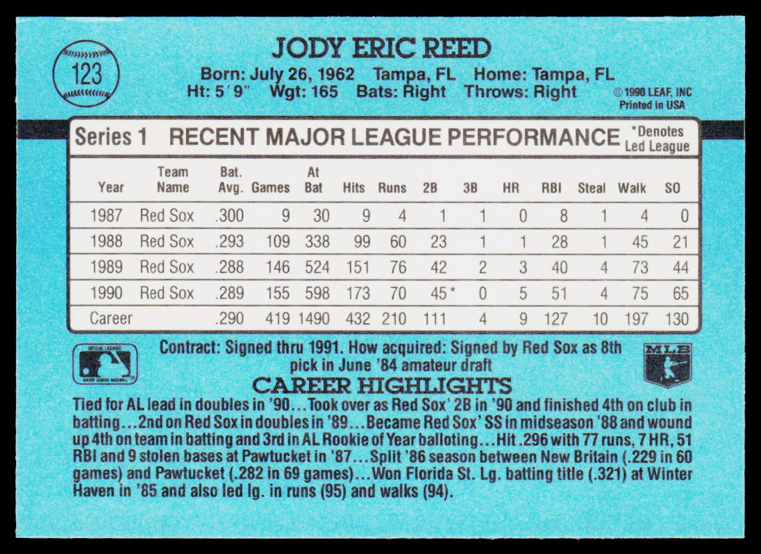 Jody Reed 1991 Donruss #123 Boston Red Sox