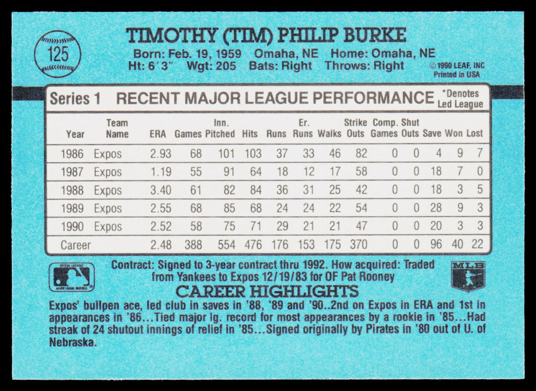 Tim Burke 1991 Donruss #125 Montreal Expos