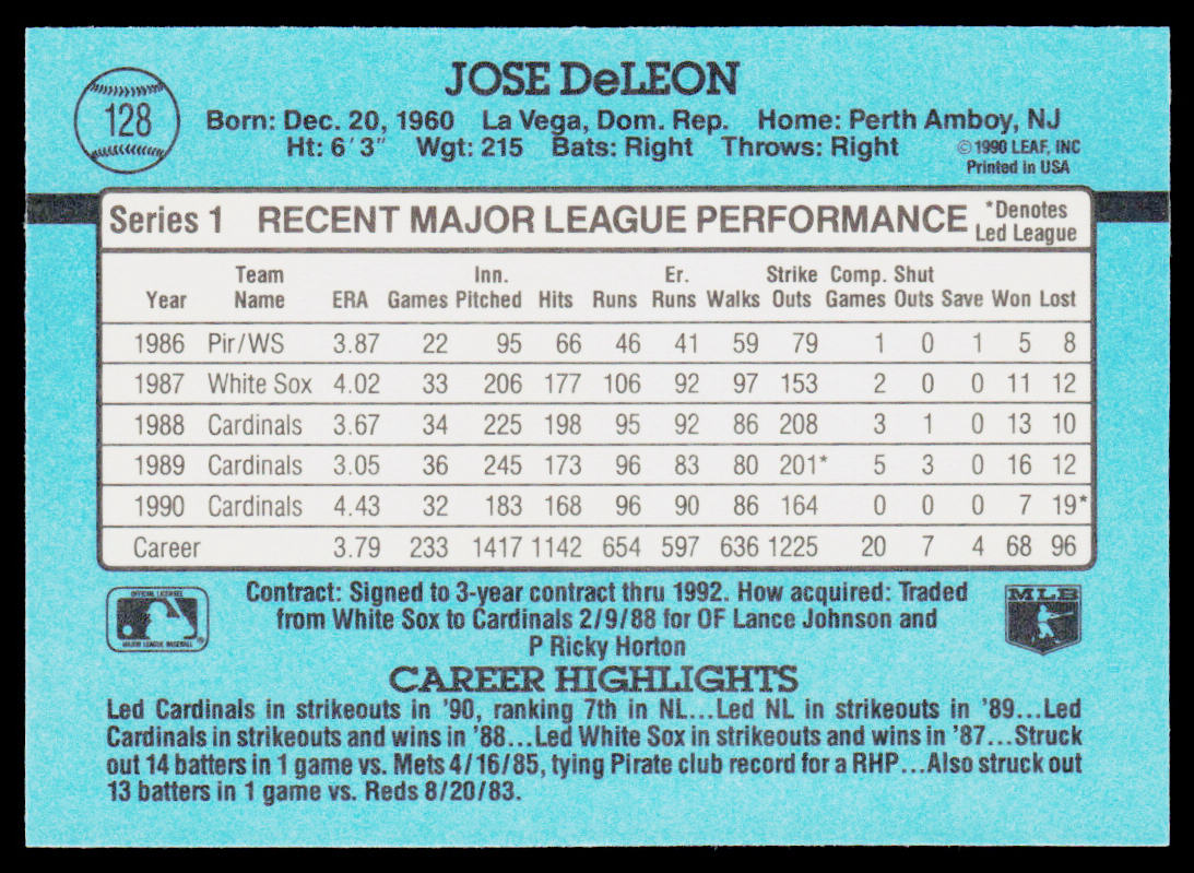 Jose DeLeon 1991 Donruss #128 St. Louis Cardinals