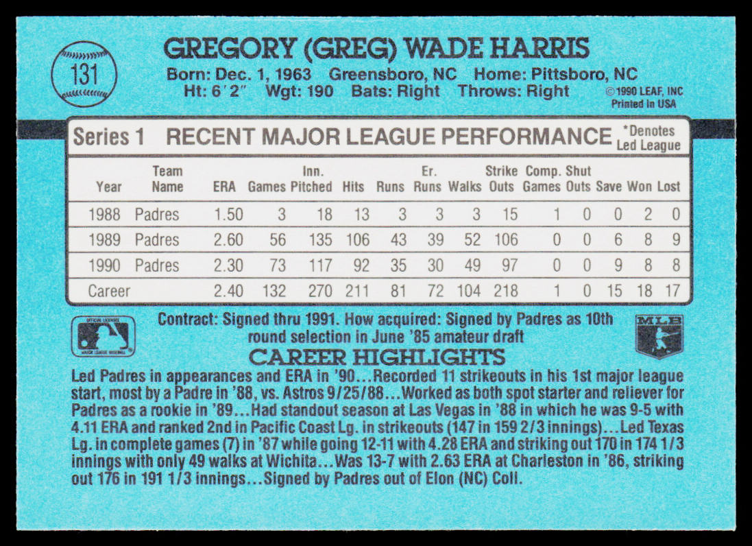 Greg Harris 1991 Donruss #131 San Diego Padres